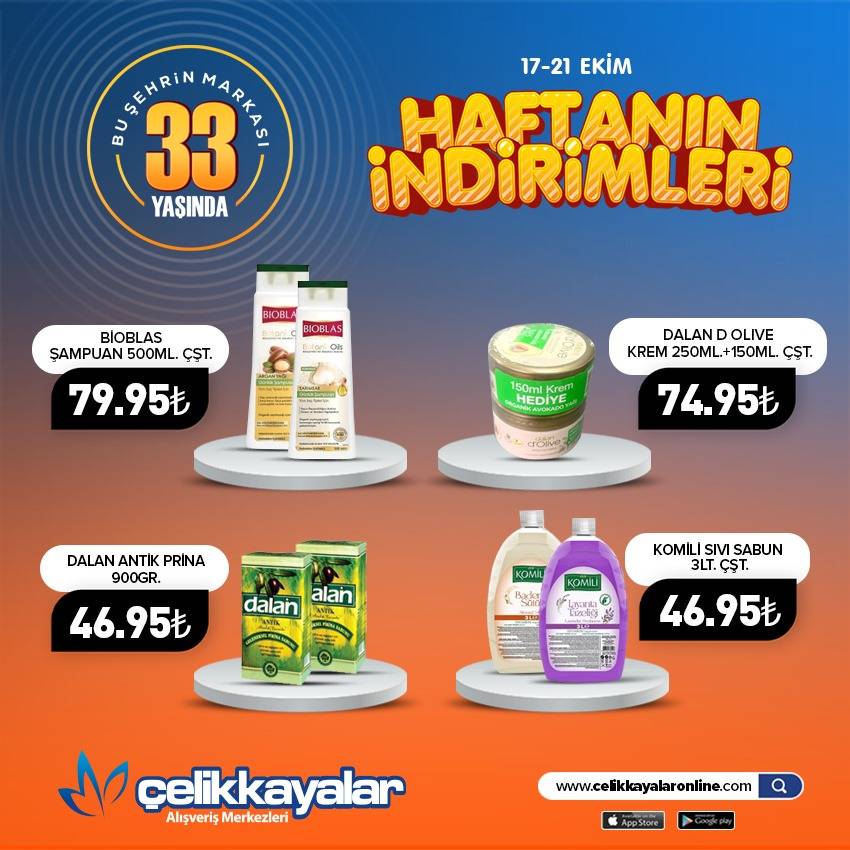 Konya’nın zincir marketinde merakla beklenen liste açıklandı 19